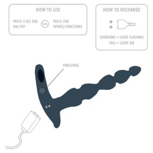 ELIXER - Vibrating Double Penetrator